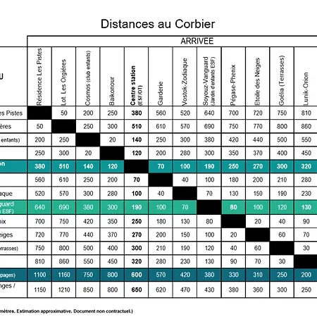 Apartmán Skis Aux Pieds, Acces Piscine Chauffee - Fr-1-267-225 Le Corbier